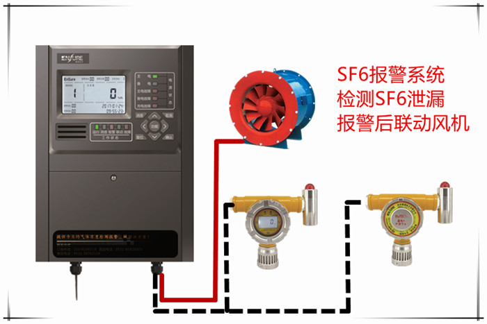 戶外高壓SF6六氟化硫斷路器